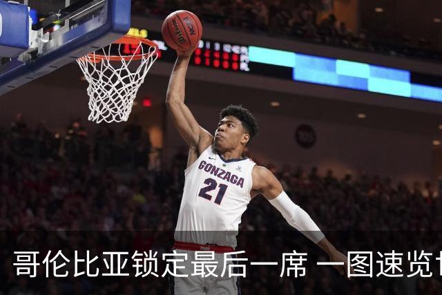 哥伦比亚锁定最后一席 一图速览世界杯16强